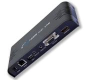 VGA, YPBPR, S-VIDEO И ДР. АНАЛОГОВЫЕ ВИДЕО