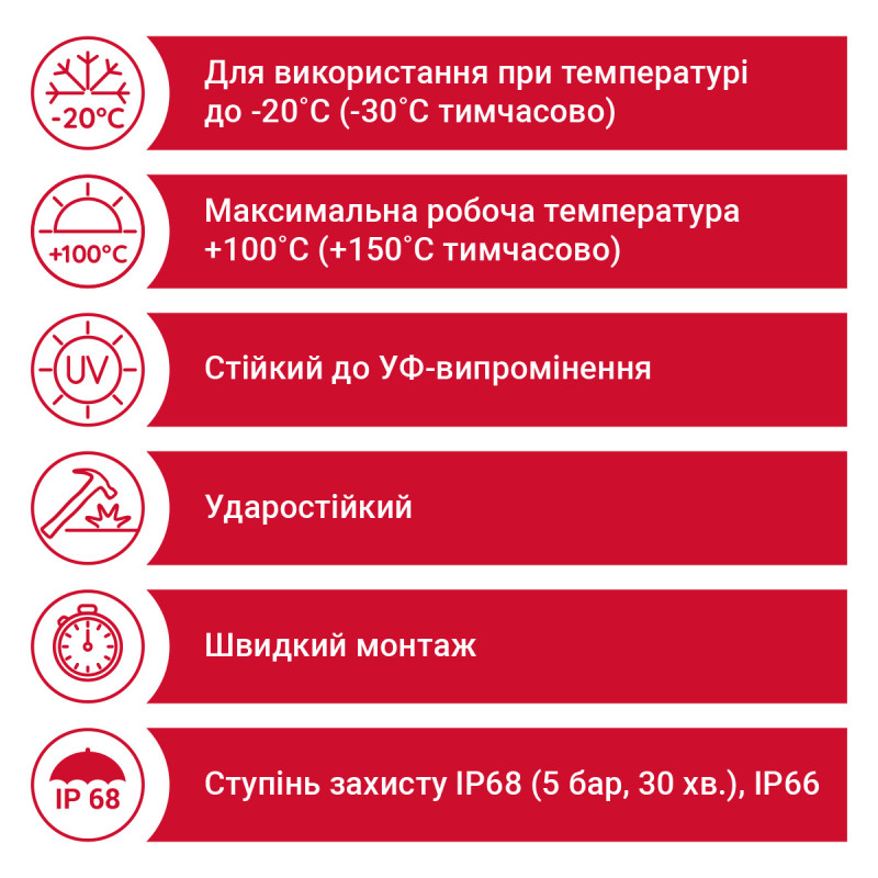Кабельний ввід з поліаміду M12x1,5 / 3–6,5мм / TL=15мм / світло–сірий RAL 7035 / упак. 10шт