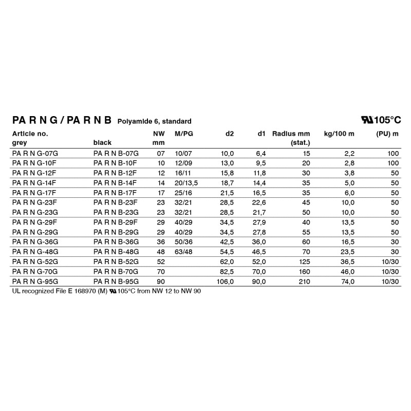 Захисна гофротруба PARN NW10 з поліаміду, сіра (упак. 100м)