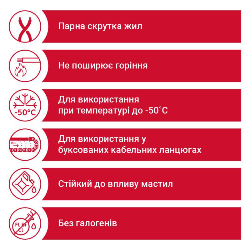 Кабель FABER EFK Li9YC11Y 06X2X0.75 cUL сірий