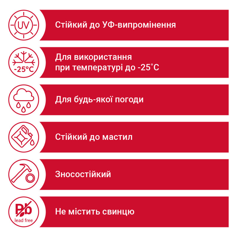 Кабель H07RN-F 05G2.5 чорний