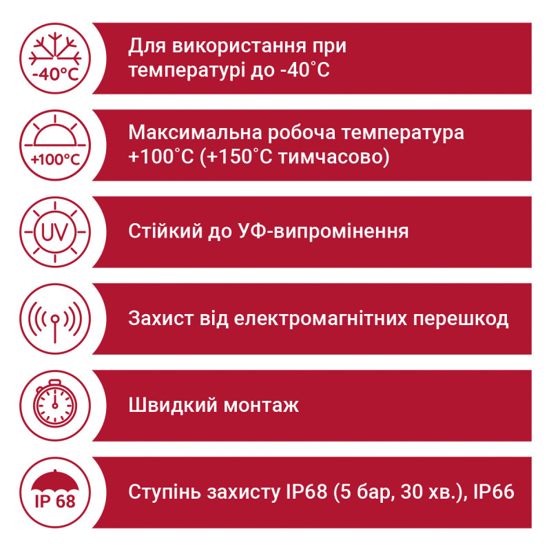Кабельный ввод из латуни EMC3 M32x1,5 / 15,0-21,0мм / 13,5-19,0мм /TL=8,0мм