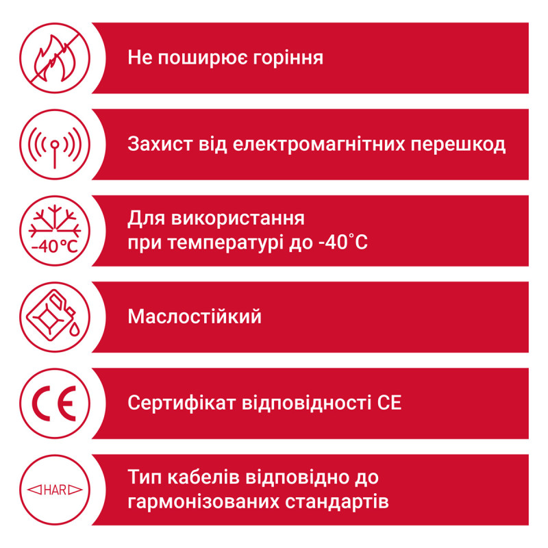 Кабель H05VVC4V5-K 18G1,5 сірий