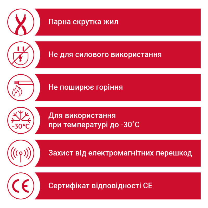 Кабель LiYCY/EB 4X2X0,75 синій