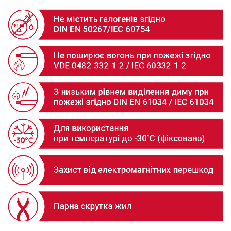 Кабель LiHCH 2x2x0,5 сірий