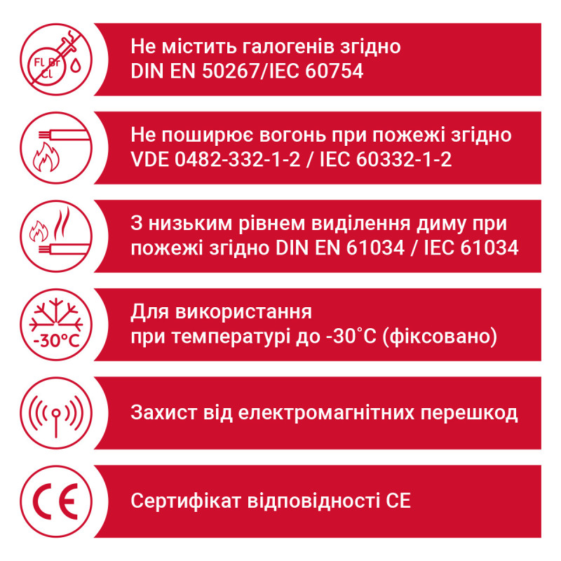 Кабель LiHCH 3x0,5 сірий