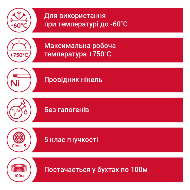 Провід термостійкий FABER THERM 750 1X4 в плетінні з помаранчевою ниткою