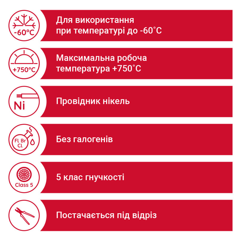 Провід термостійкий FABER THERM 750 1X25 в плетінні з чорною та зеленою ниткою