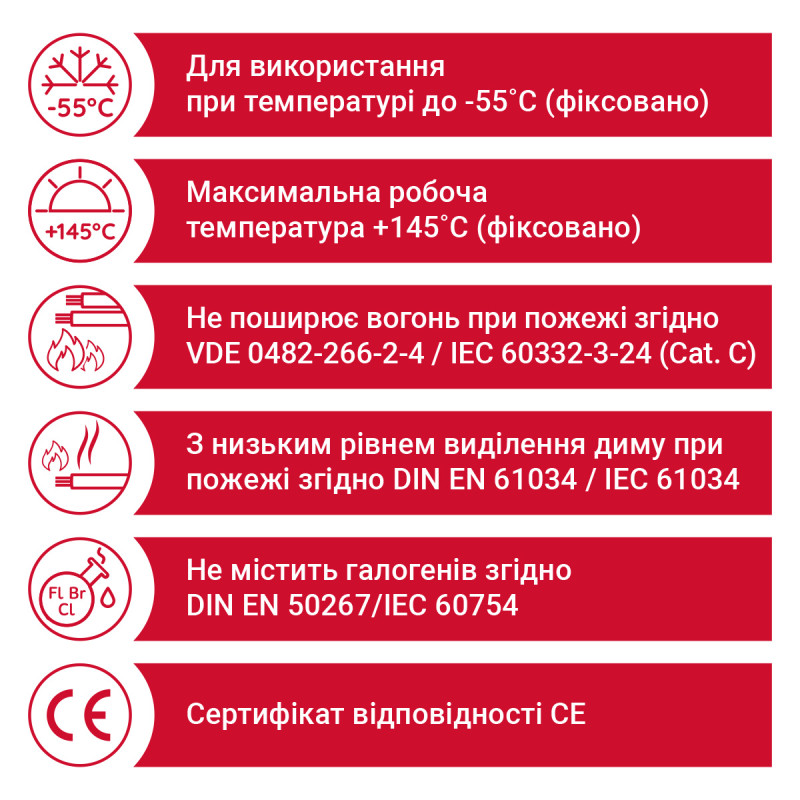 Кабель FABER THERM 145 MC 05G1.5 чорний