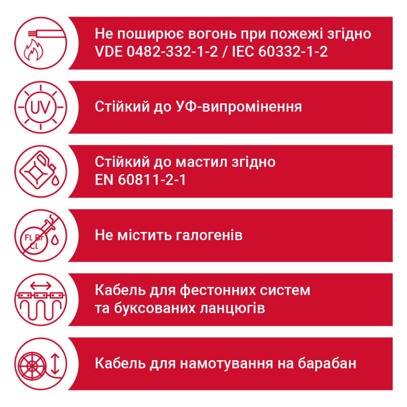 Кабель PRYSMIAN Festoonflex PUR-HF 4G1,5 0,6/1 кВ чорний