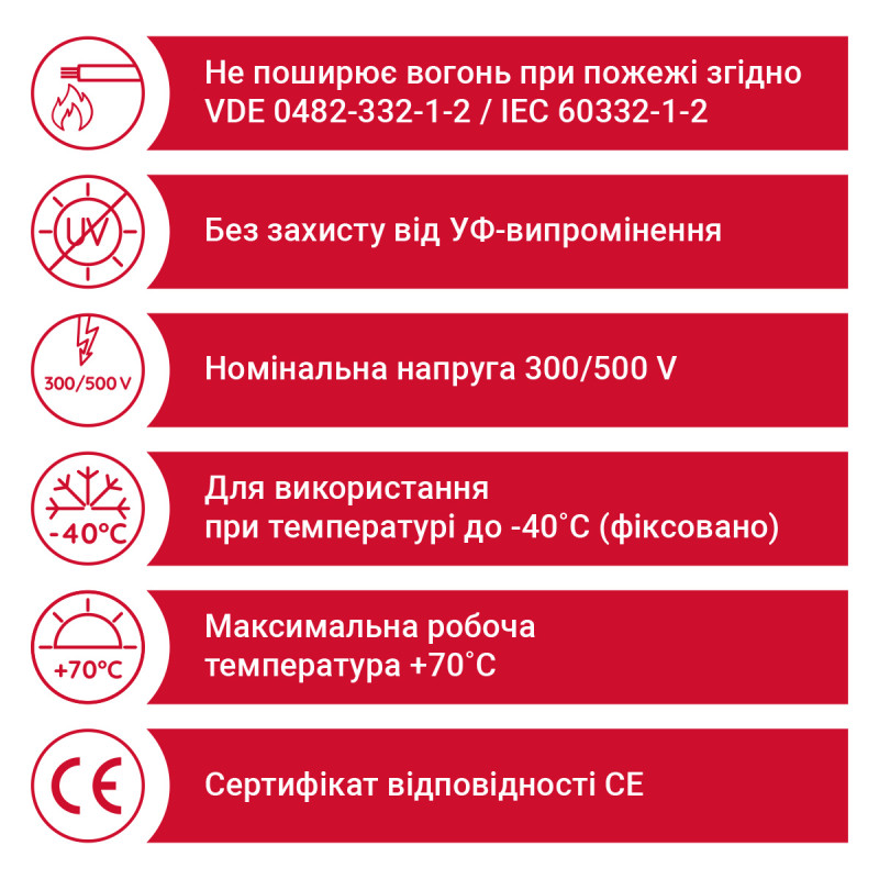Кабель NYM-J 3G2,5 сірий