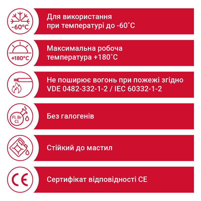 Кабель SiHF-C-Si-O 2X1,5 червоний