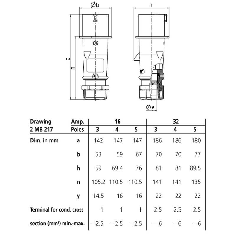 Штекер AM-TOP 16A 4п 6г 400В, IP44, чорний, MENNEKES (артикул 22289ZC)