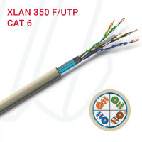 Кабель VOKA-LAN XLAN 350 F/UTP 04X2XAWG24/1 FRNC Eca серый RAL 7035