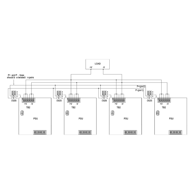 Джерело живлення LUTZE LEPOS-PWR-960-24, 3 фазне, регульоване, 960 Вт