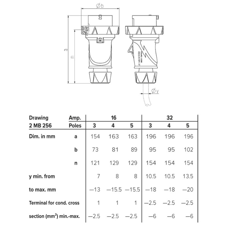Штекер PowerTOP Xtra 16A 3п 6г 230В з ErgoCONTACT, IP67/IP69, MENNEKES (артикул 13620)
