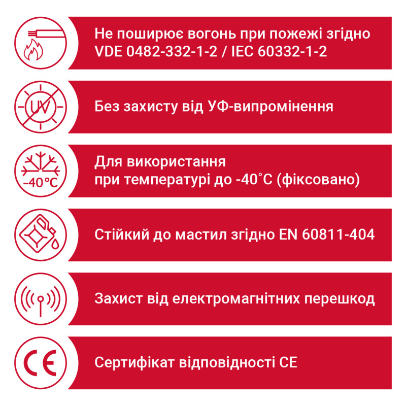 Кабель YSLCY-JZ 7X2,5 сірий