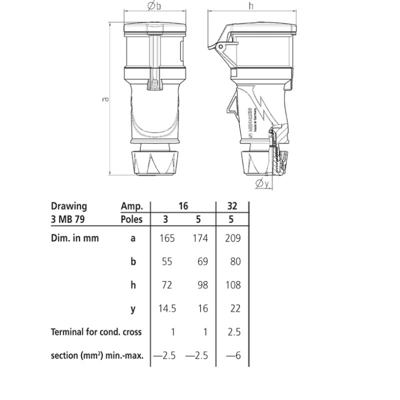 Розетка кабельна PowerTOP Xtra з ErgoCONTACT 32A 4п 6г 400В, IP54