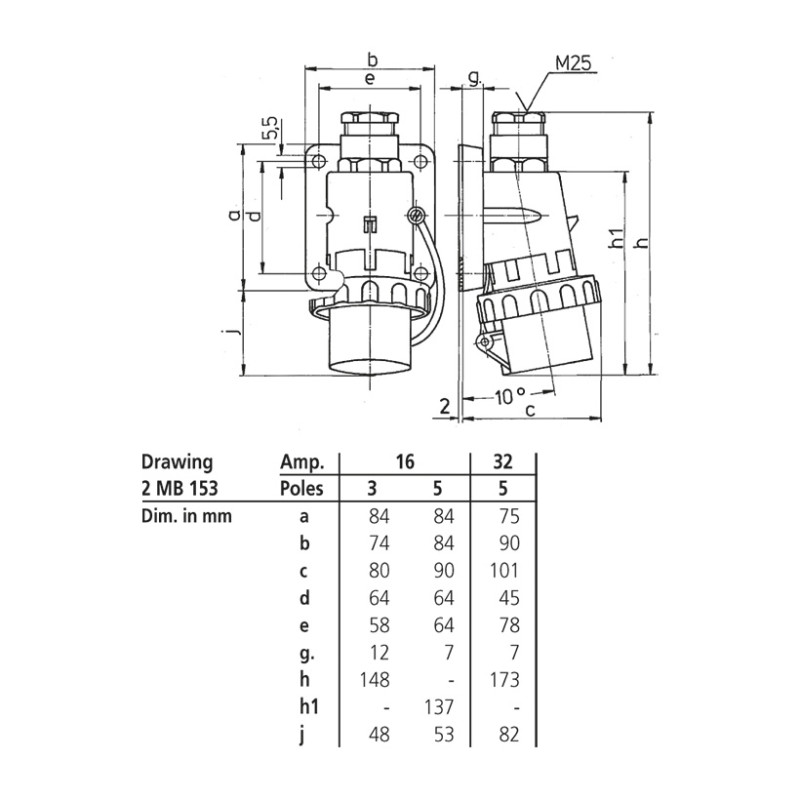 Штекер настінний 16A 3п 6г 230В, IP67