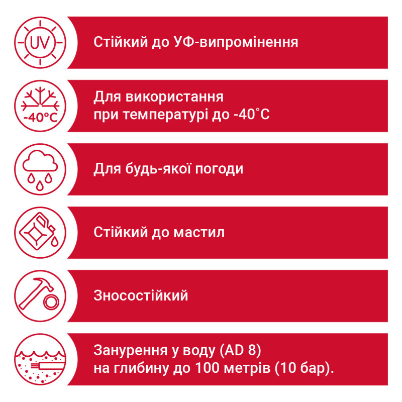 Кабель GENERAL CAVI H07RN-F 5G16 чорний