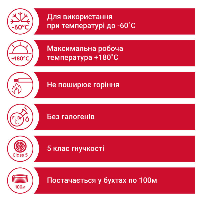 Провід SiF 1X1,5 чорний