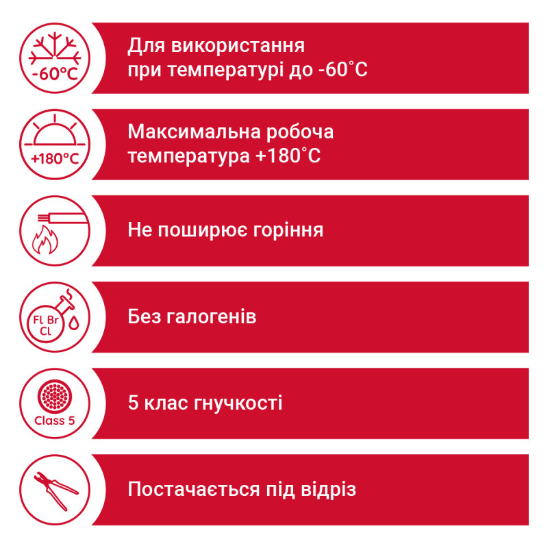 Провід SiF 1X6 чорний