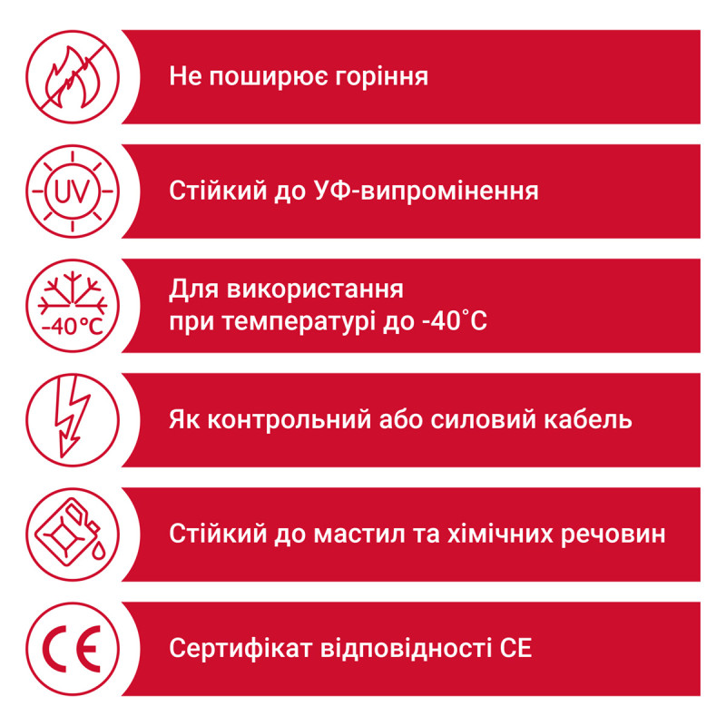 Кабель YSLY-JZ 600 3G1,5 0,6/1кВ чорний