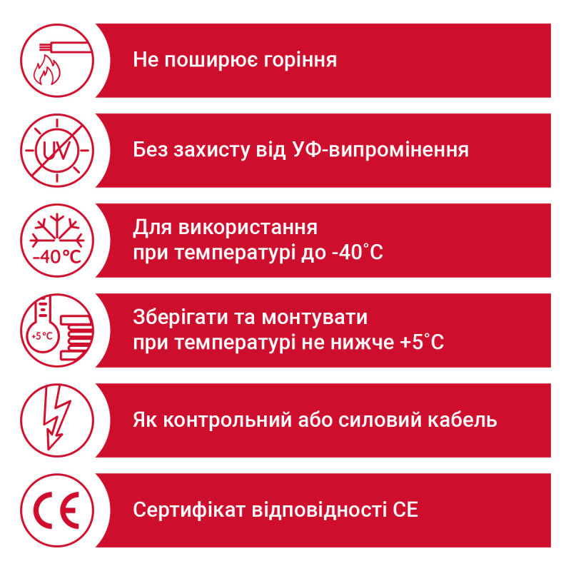 Кабель YSLY-JZ 5G0,5 сірий