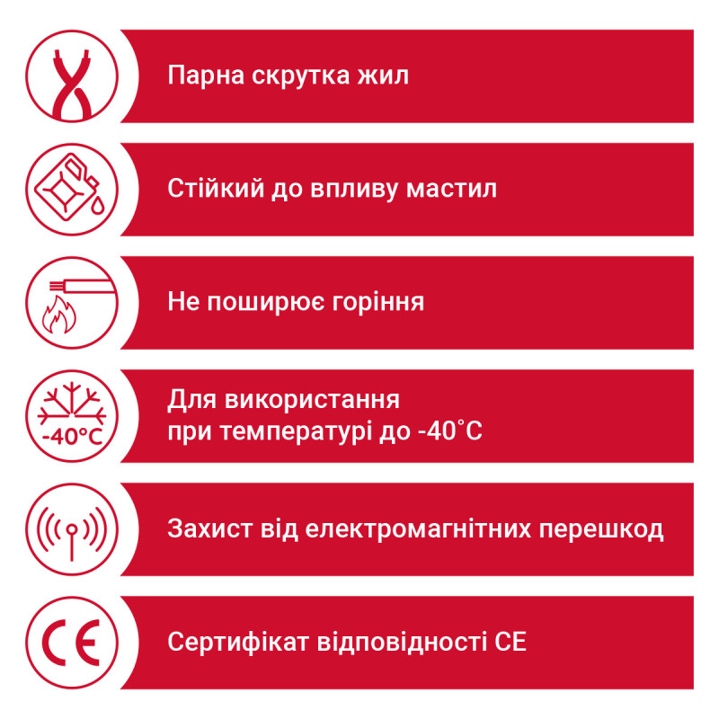 Кабель LiYCY 4X2X0,34 сірий