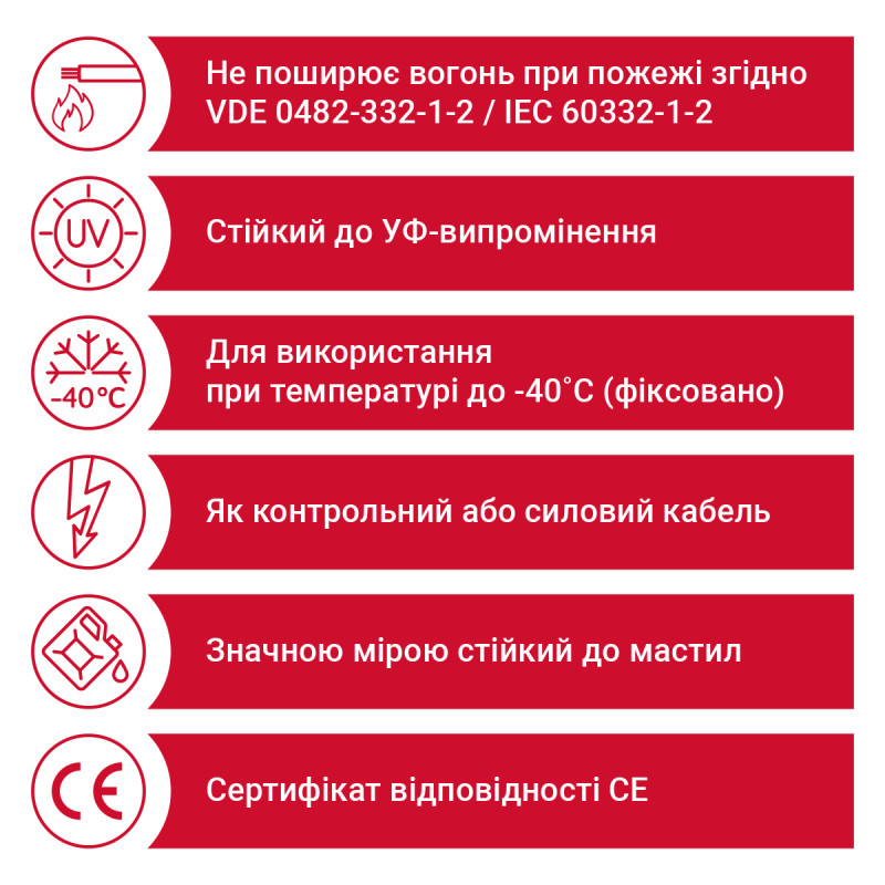 Кабель YSLY-JZ 600 4G35 0,6/1 кВ чорний
