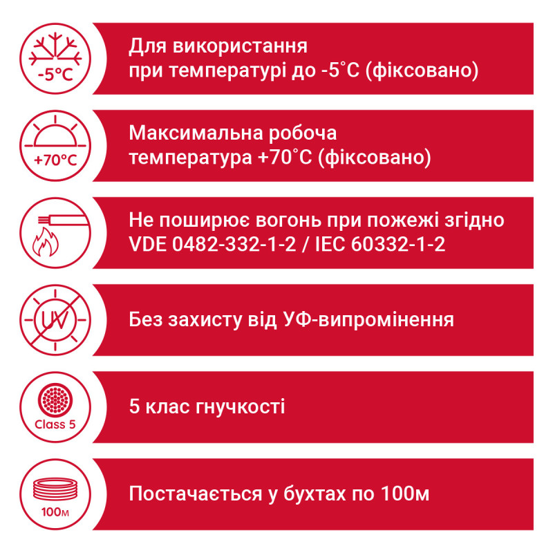 Провід H05V-K 1X0,5 темно-синій RAL 5003