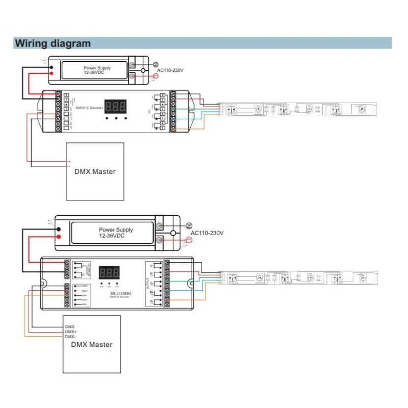 Декодер SR-2102B (DMX)