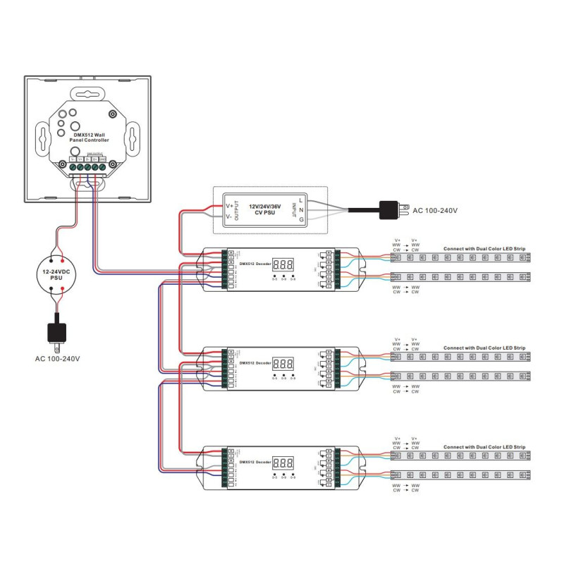 Панель управления SR-2822CCT (DMX)