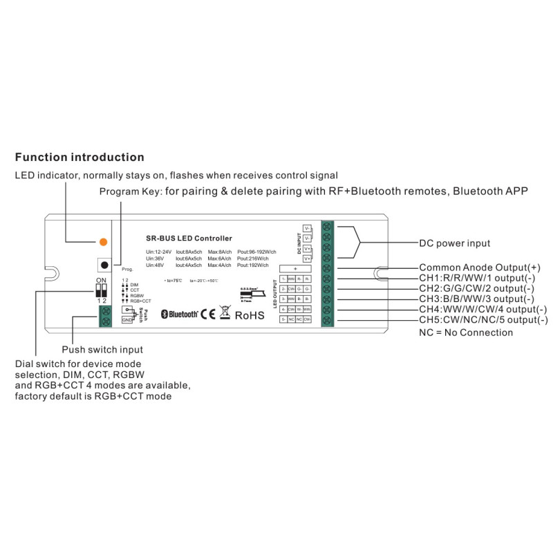 Контролер-приймач SR-SB9101EA-5C (Bluetooth)