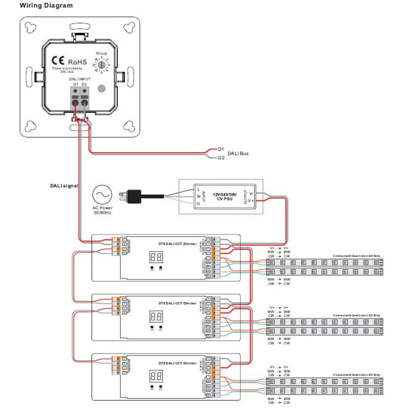 Панель керування SR-2422K4-CCT-G1 (DALI DT8)