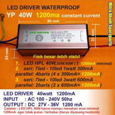 Блок питания BRAND TOP-F10C5B