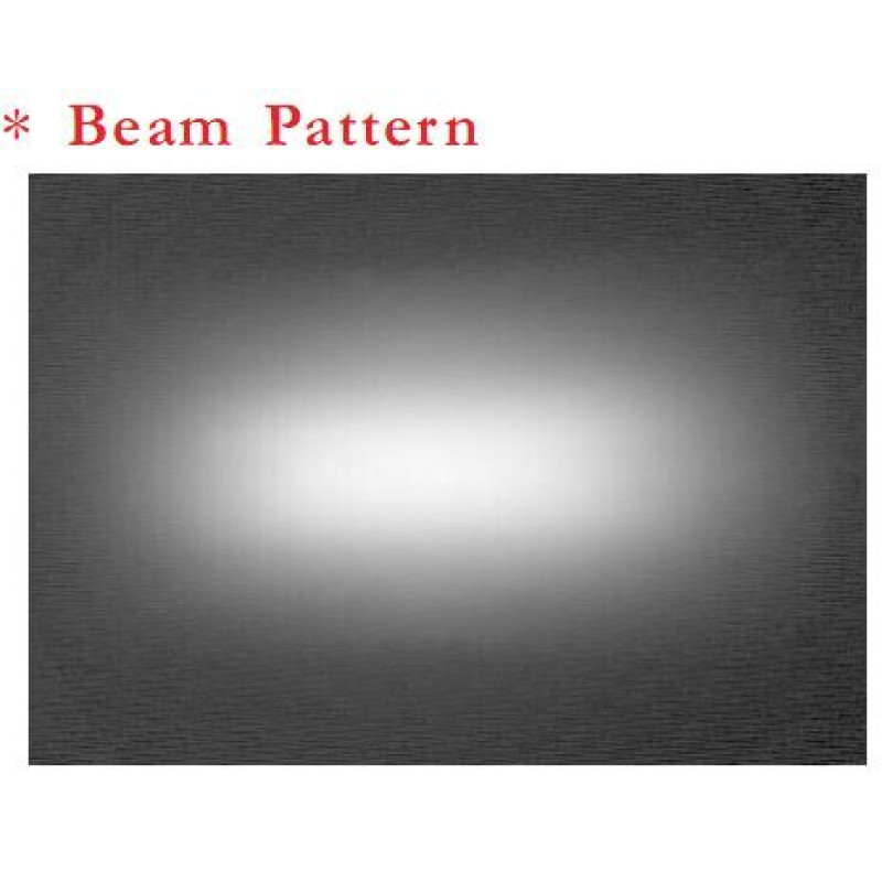 Лінза HX-15P-3060 кут 30х60 град. з білим тримачем 3M-скотч