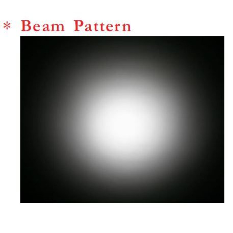 Линза HX-15PX-40L угол 40 град. с белым держателем 3M-скотч