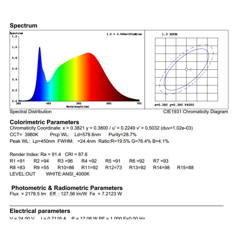 Светодиодная лента 2835-192-IP20-NW-10-24  RD00K2TC-A 4000K CRI90 3м. /у