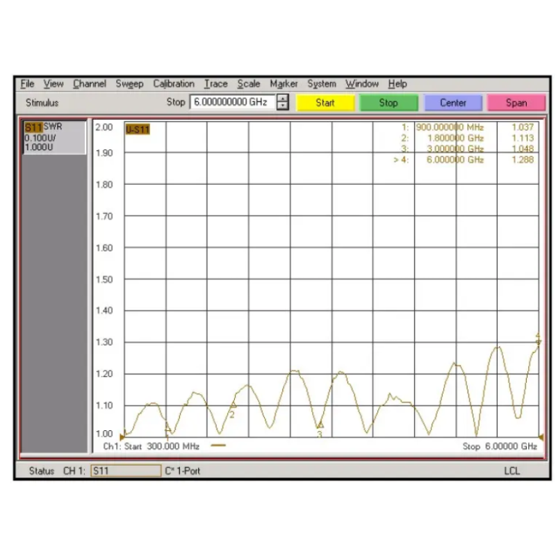 3.04.0254 - N - Разъем N (гнездо) для коаксиального кабеля RG316, покрытие - золото