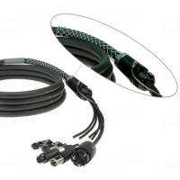 SBG-01 - Захисний кошик з кабельним виходом на мультикорну косу - 7.6-10.9 мм, Klotz