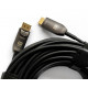 DP2HDMI-FO-4K-08 - Цифровой оптический кабель Displayport штекер – HDMI штекер, DP1.2 to HDMI2.0