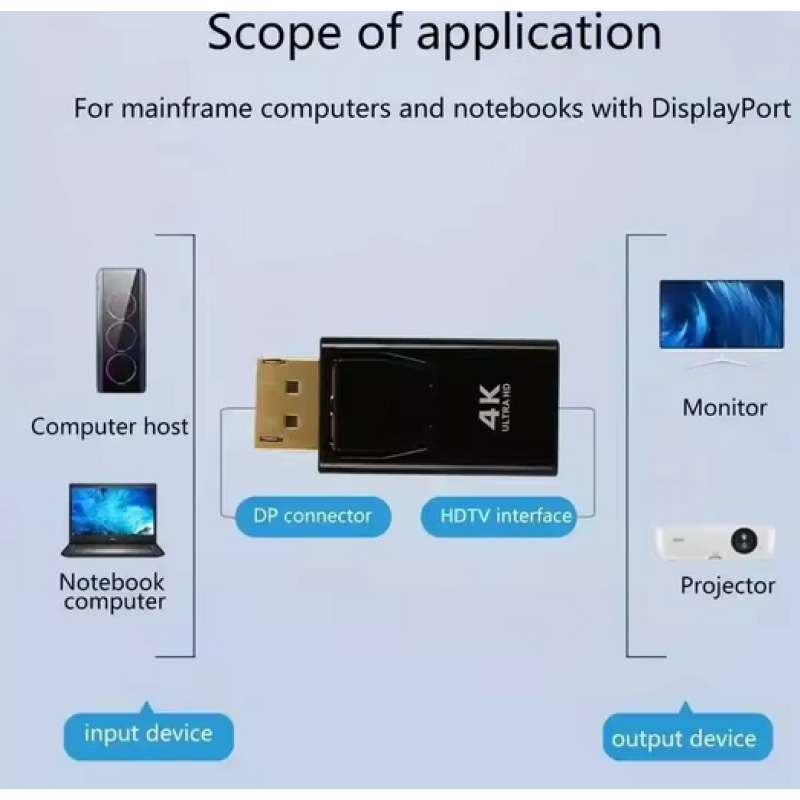 DP2HDMI-MF - Адаптер проходной DisplayPort штекер > HDMI гнездо (тип A)