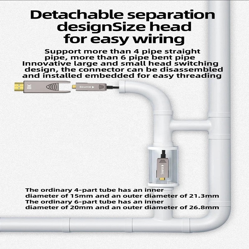 HDMI2.1D-FO-8K-70 - Цифровой оптический кабель HDMI, разрешение 8К 60Hz, версия 2.1, HDMI штекер