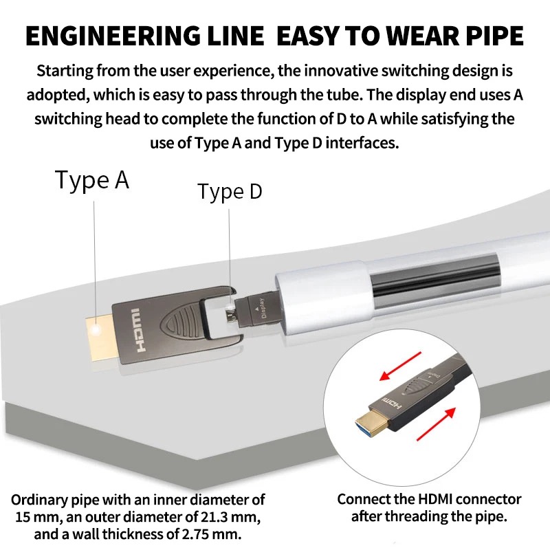 HDMI2.1D-FO-8K-70 - Цифровой оптический кабель HDMI, разрешение 8К 60Hz, версия 2.1, HDMI штекер