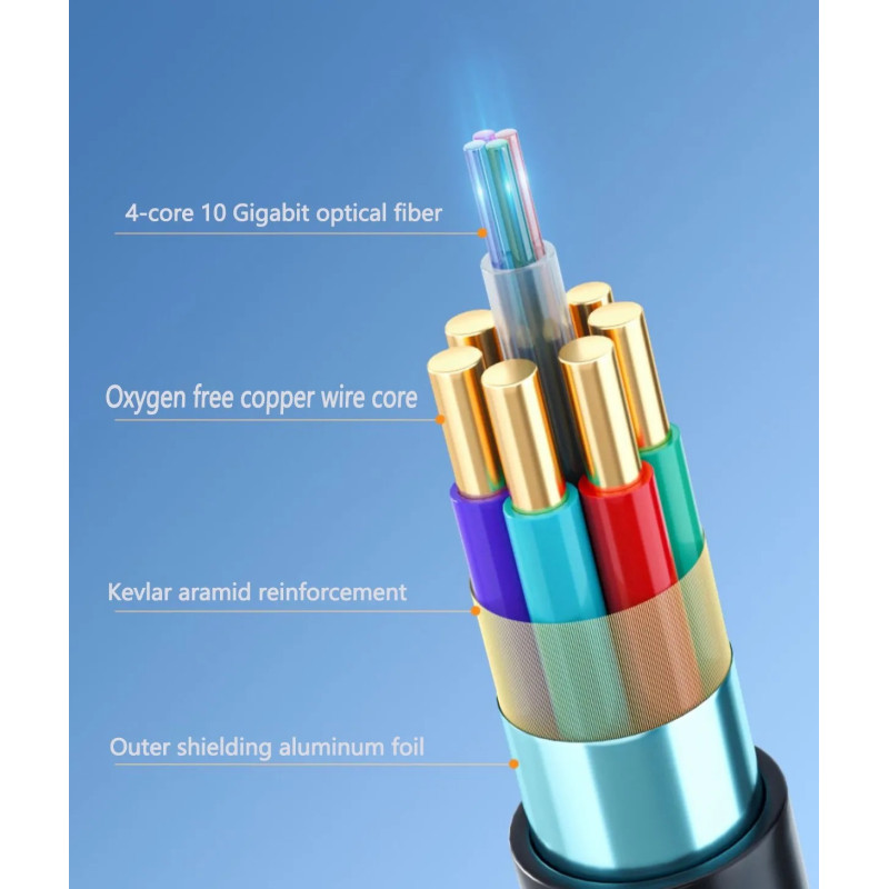 HDMI2.1D-FO-8K-100 - Цифровий оптичний кабель HDMI, роздільна здатність 8К 60Hz, версія 2.1 HDMI штекер