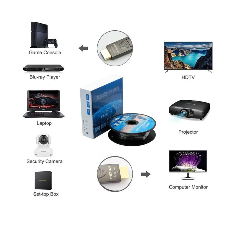 HDMI2.1D-FO-8K-100 - Цифровий оптичний кабель HDMI, роздільна здатність 8К 60Hz, версія 2.1 HDMI штекер