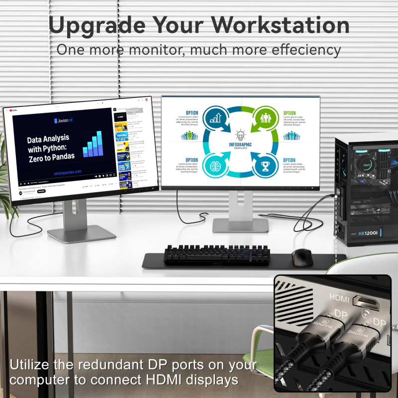 DP2HDMI8K-MM-01 - Цифровой кабель DisplayPort 1.4, штекер> HDMI 2.1 штекер, 8K