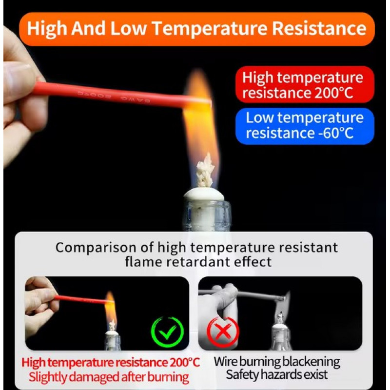 SC-AWG24-OR - Силовой кабель в силиконовой изоляции, внеш.диам. 1.6мм, многожильный. 40*0.08