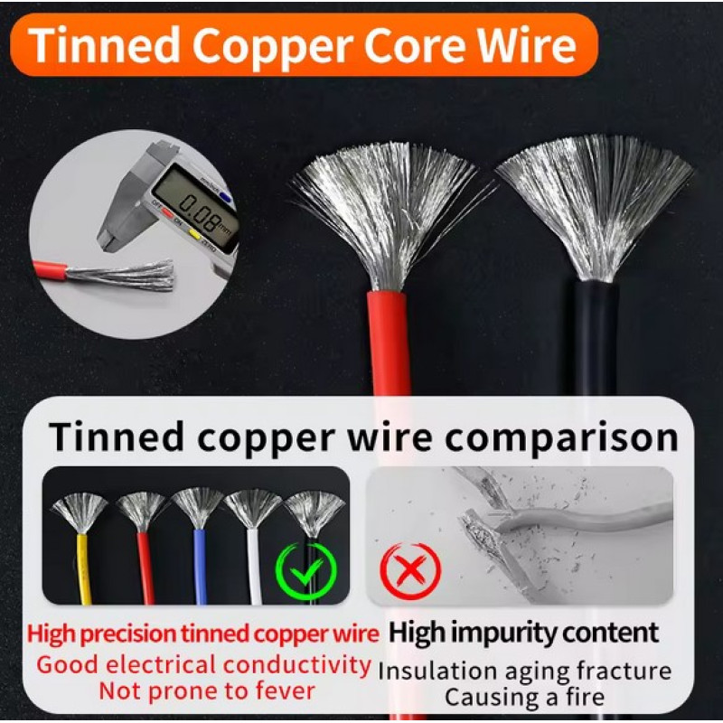 SC-AWG26-OR - Силовой кабель в силиконовой изоляции, внеш.диам. 1.5мм, многожильный. 30*0.08